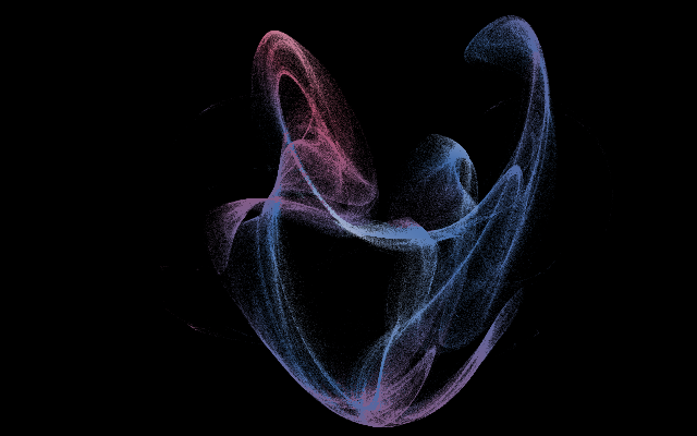 Clifford Attractor simulation preview