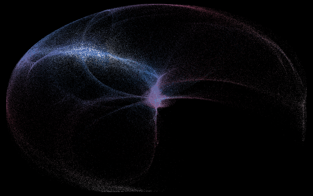 De Jong Attractor simulation preview