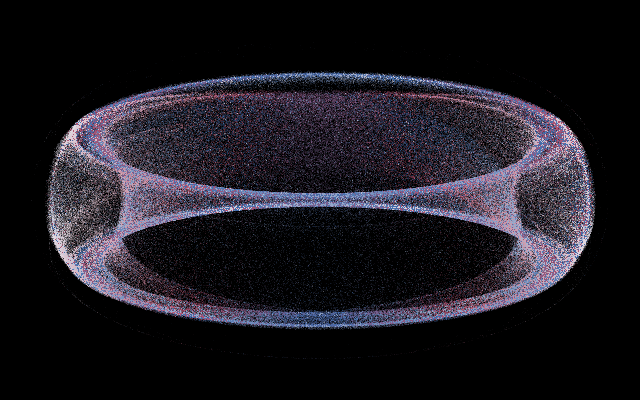 Svensson Attractor simulation preview