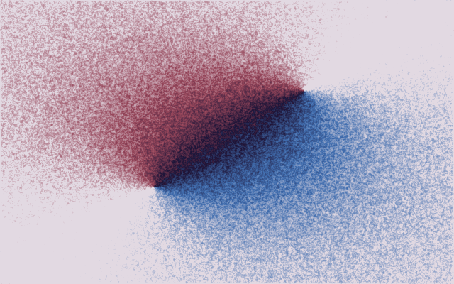 Kuramoto Oscillators simulation preview