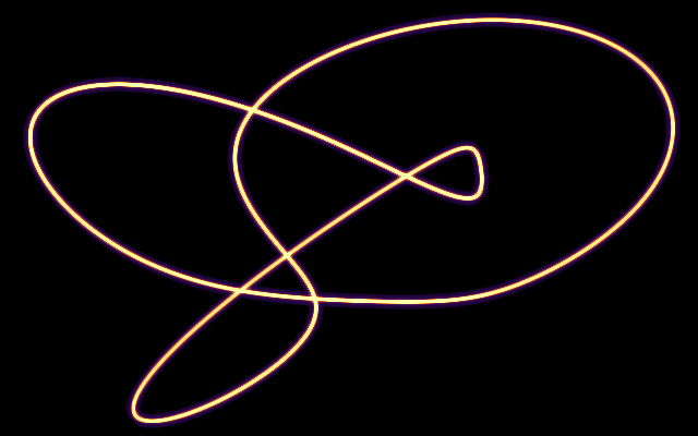 Halvorsen Attractor simulation preview