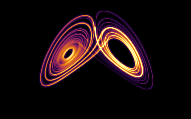 Lorenz Attractor simulation preview