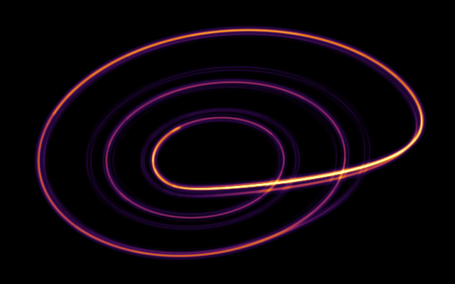 Rössler Attractor simulation preview