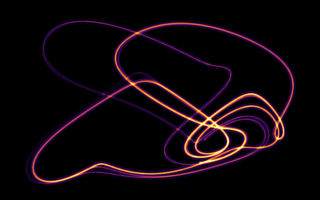 Thomas Attractor simulation preview