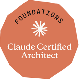 Claude Certified Architect, Foundations badge