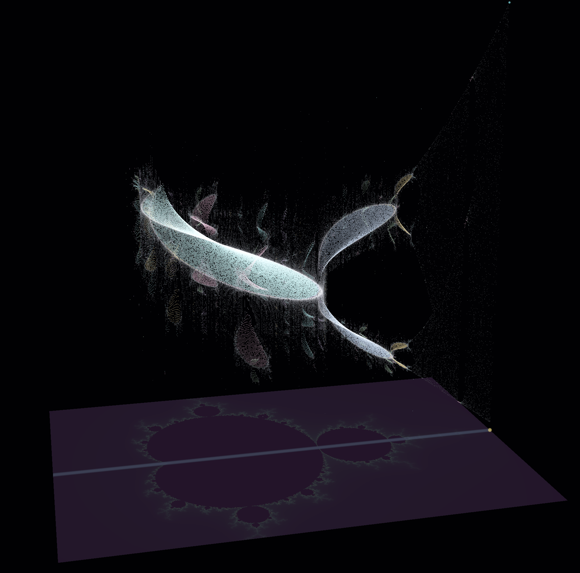 Logistic Mandelbrot orbit attractors over the complex plane